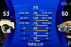 开云体育网页版入口-赛地聚焦：CBA常规赛转会期热度飙升，迈阿密热火遗憾出局，质疑声仍在，阵容厚度经受考验的简单介绍