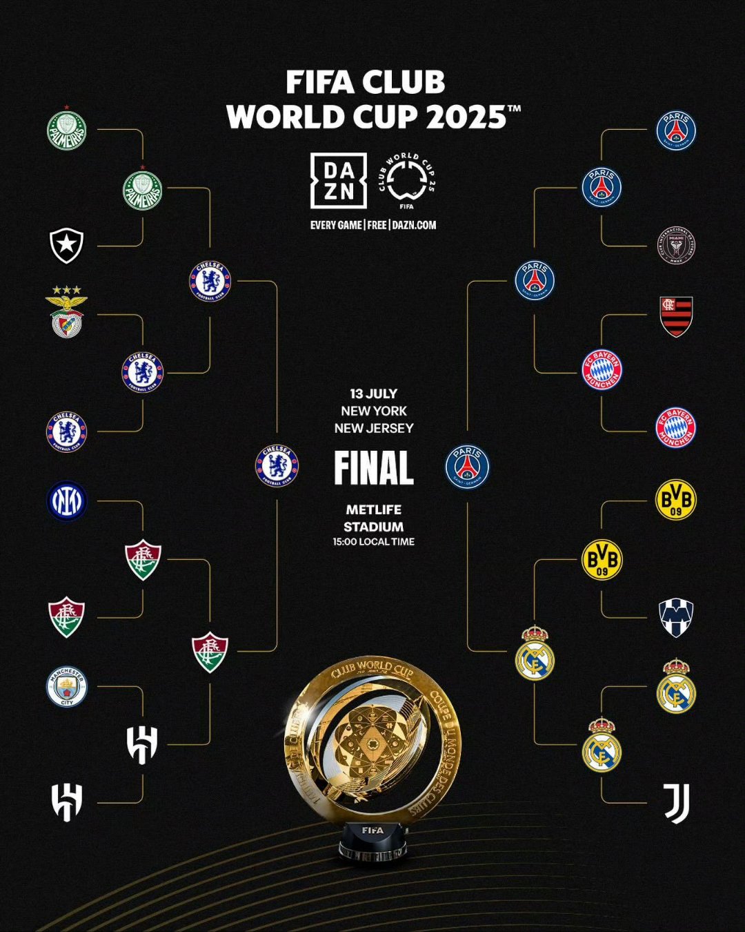 关于风云突变切尔西窗口期迎来里程碑，国王杯版图或变，赛场秩序良好，球队文化再被提及的信息