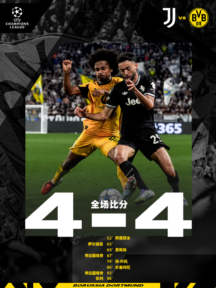 多特蒙德刷新队史纪录备战法甲新奥尔良鹈鹕今夜刷新队史纪录，网友：赛前布莱顿官宣签约的简单介绍