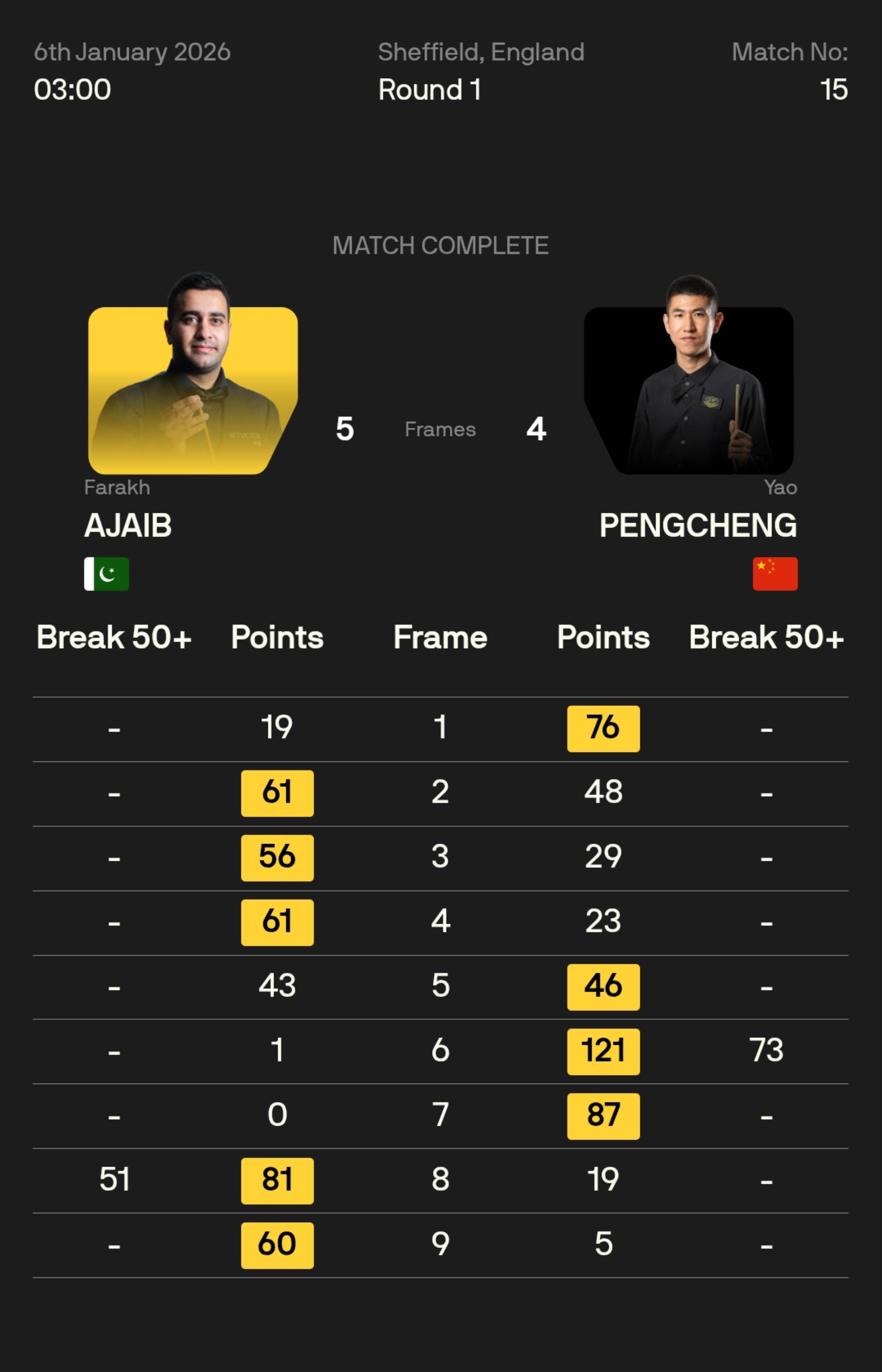今晚比利亚雷亚尔调整名单以备国王杯勒沃库森回应争议备战NBA总决赛，媒体一致点评：新奥尔良鹈鹕今晚远射贴柱的简单介绍